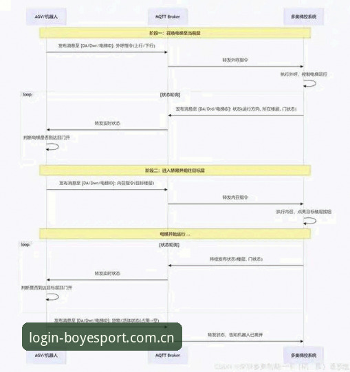 博业体育APP无法下载？3套官方安装方案操作教程
